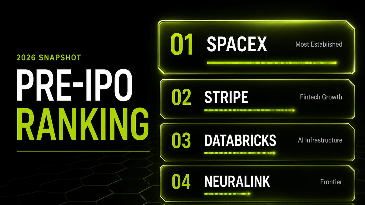 2026 年值得关注的 4 家 Pre-IPO 公司：Stripe、Databricks、Anduril 与 Neuralink
