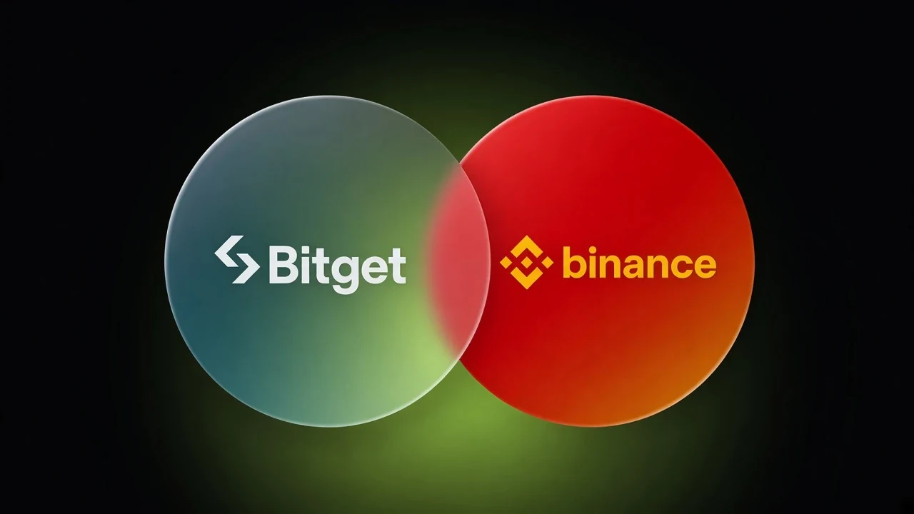 Bitget 与 Binance 股票衍生品 2026:代币化股票、股票永续、Quanto 合约与抵押品